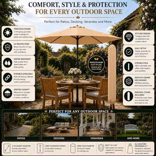 GlamHaus Garden Parasol Umbrella in Sand with UPF 40 Protection and Cover – 3