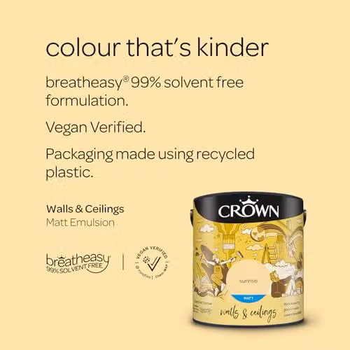 Crown Core Emulsion Matt Sunrise Yellow Water Based Dispersion 2.5 l – 2