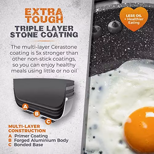 Tower Cerastone T81276 Forged 5 Piece Pan Set with Non-Stick Ceramic Coating and Soft Touch Handles in Graphite Grey, including 18/20/22 cm Saucepans and 20/28 cm Frying Pans – 3