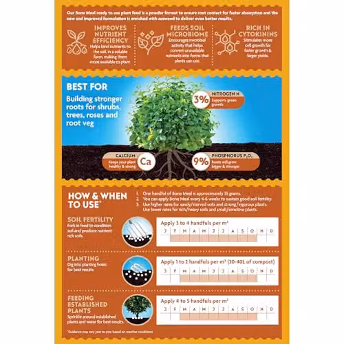 Westland Organic Bone Meal Slow Release Natural Soil Feed, 4 kg – 3