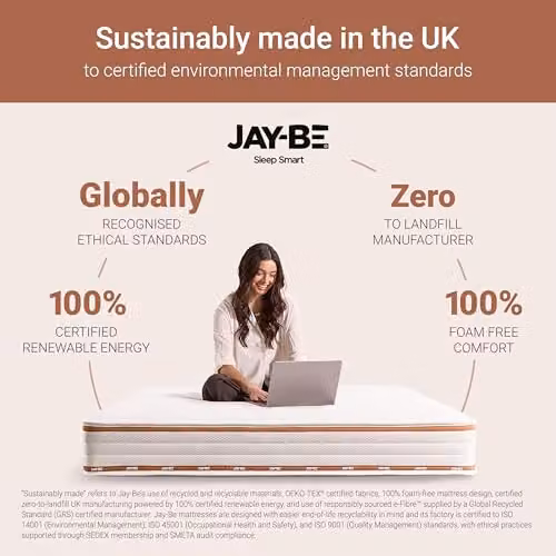 Jay-Be Ryze Hybrid Memory Mattress, White, W/D/H: 120 x 190 x 22 cm – 4