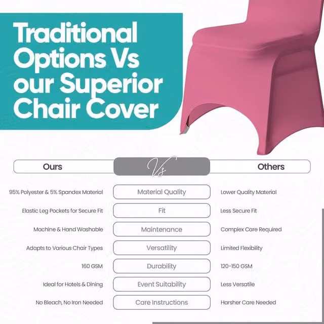Trimming Shop Stretch Fabric Dining Chair Slipcover in Fuchsia, Washable and Removable, Width: 34 cm