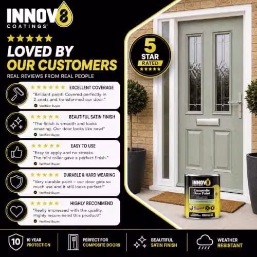 Innov8 Coatings Composite Door Paint in Pure White, Satin Finish, 750 ml – 3