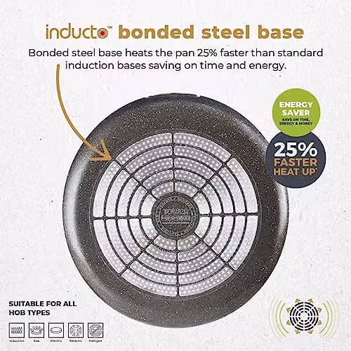 Tower Cerastone Pro Forged Aluminium 28cm Frying Pan with Ceramic Non-Stick Coating, Anthracite Grey – 2