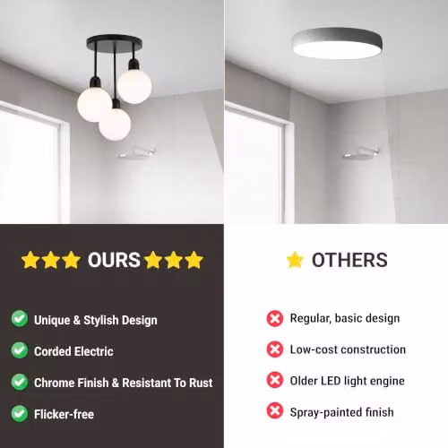Cosylyte Modern Broome 3 Light Milk Glass Globe Ceiling Light, IP44 Bathroom Fixture, W/D/H: 34 x 34 x 44 cm – 6