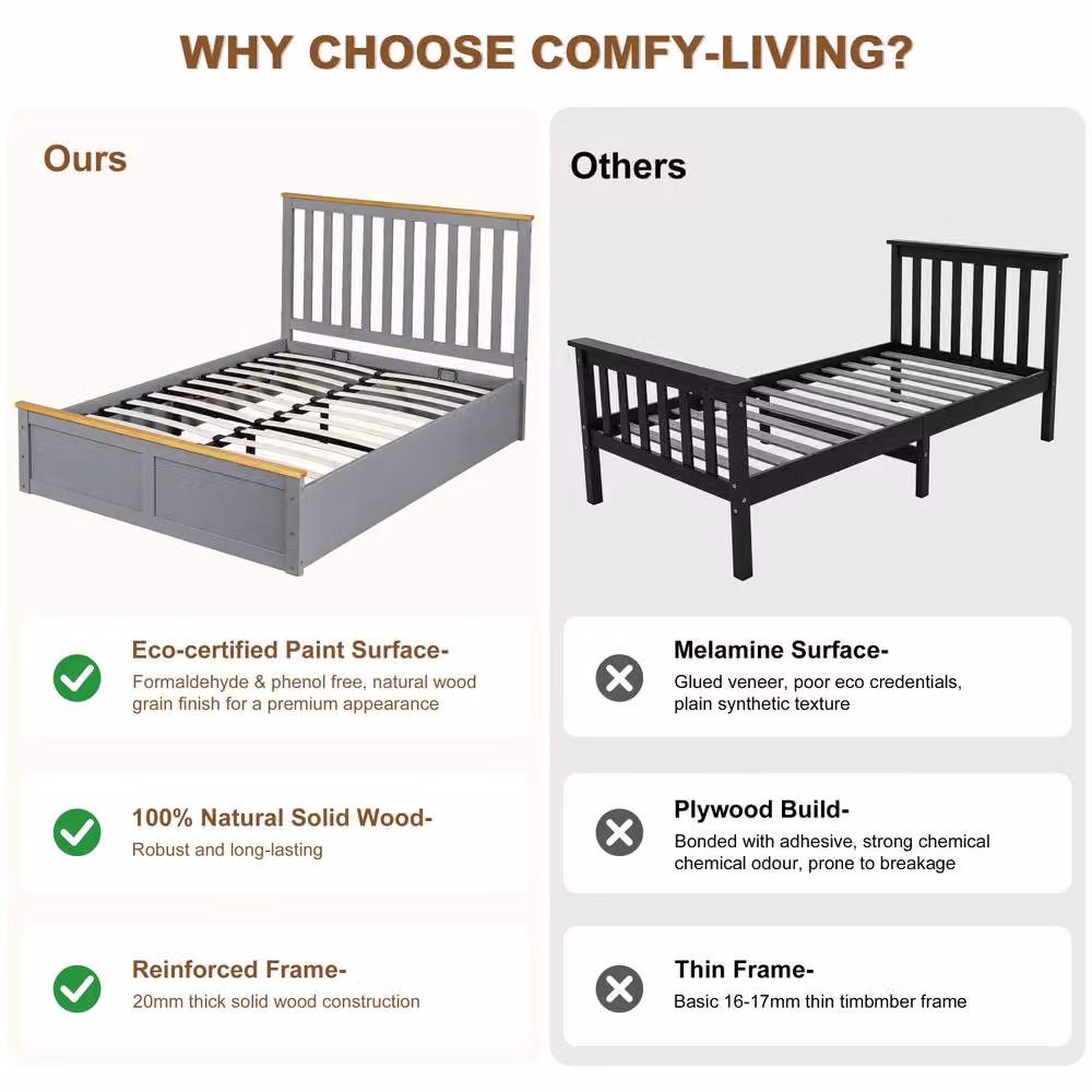 Comfy Living Ltd Grey Fabric Wooden Ottoman Gas Lift Storage Bedframe, W/D/H: 140 x 200 cm – 3