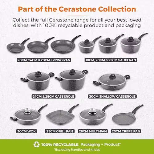 Tower Cerastone 3 Piece Saucepan Set with Lids, Grey – 7