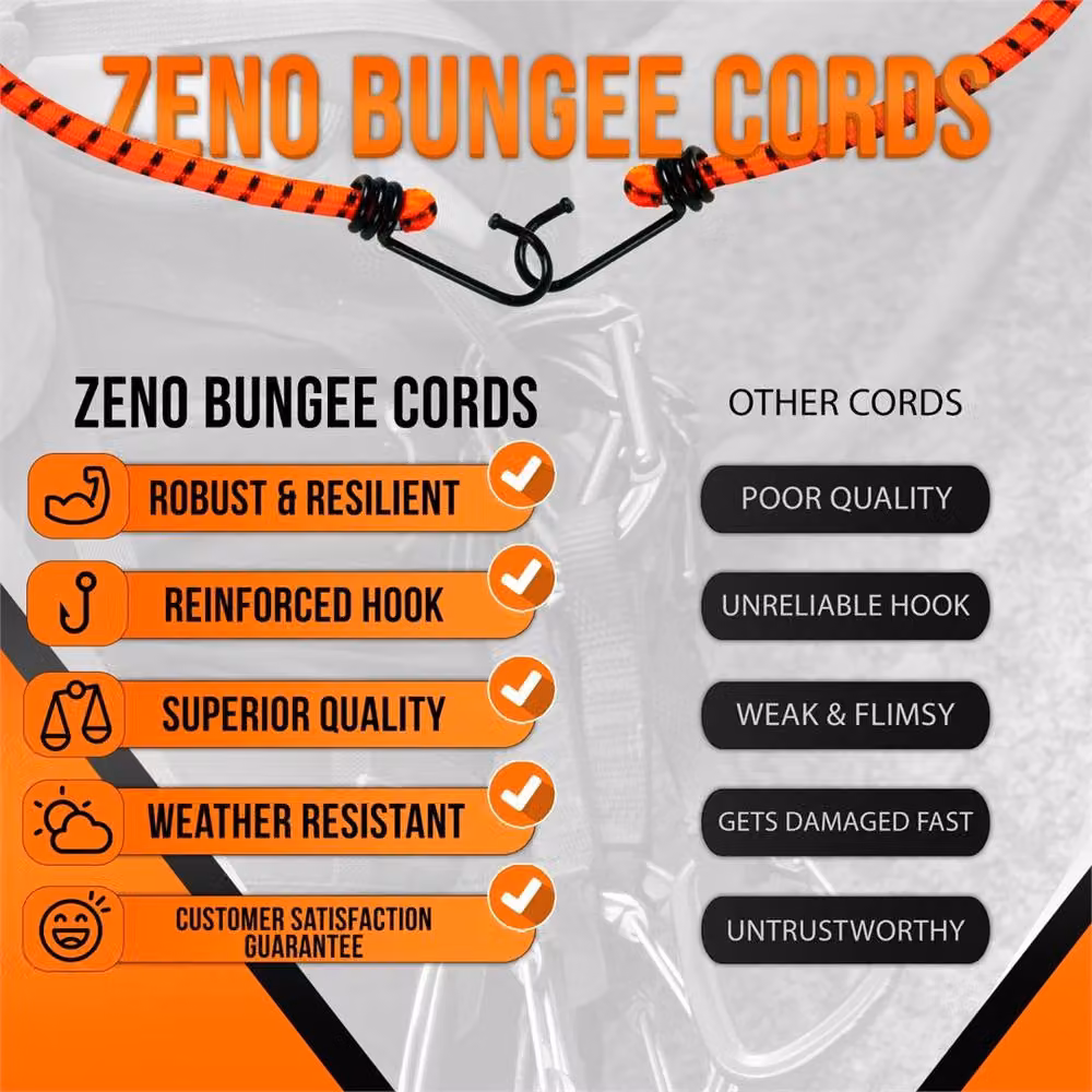 Havendro 12-Piece Bungee Cord Set with Hooks, Orange Elastic Luggage Straps – 2