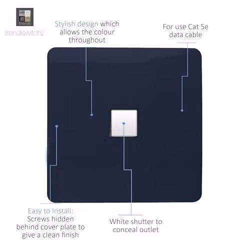 Trendi Switch 1 Gang RJ45 Cat 5e Ethernet Socket in Navy Blue – 2