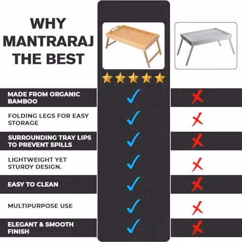 Mantraraj Bamboo Bed Tray Table Pack of 2 in Natural Brown with Foldable Legs and Handles – 3