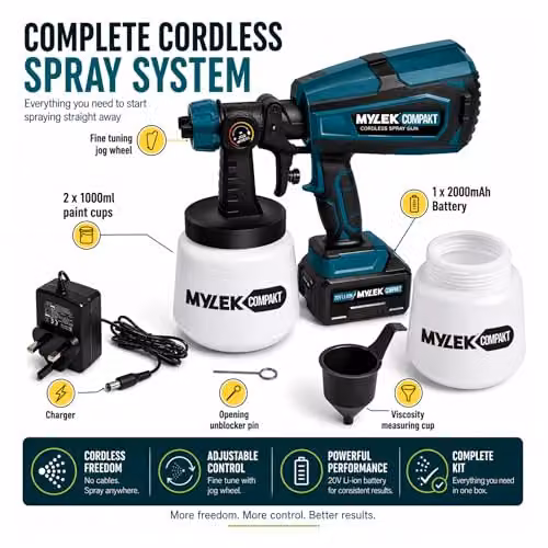 MYLEK Cordless HVLP Paint Sprayer Gun Kit 20V with Battery in Blue – 2