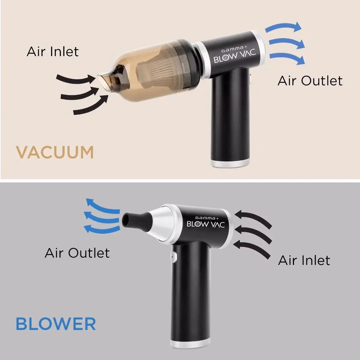 Gamma+ Blowvac 2 in 1 Portable Cordless Vacuum Cleaner and Blower in Black – 5