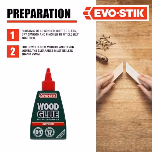 Bostik PVAC Wood Glue, Rapid Setting, Transparent, 125ml – 5