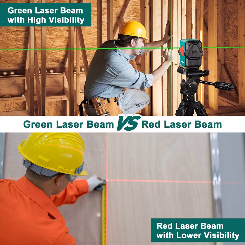 HYCHIKA Green Laser Level, 45m Self-Levelling Cross Line Alignment Tool with USB Rechargeable Battery – 7