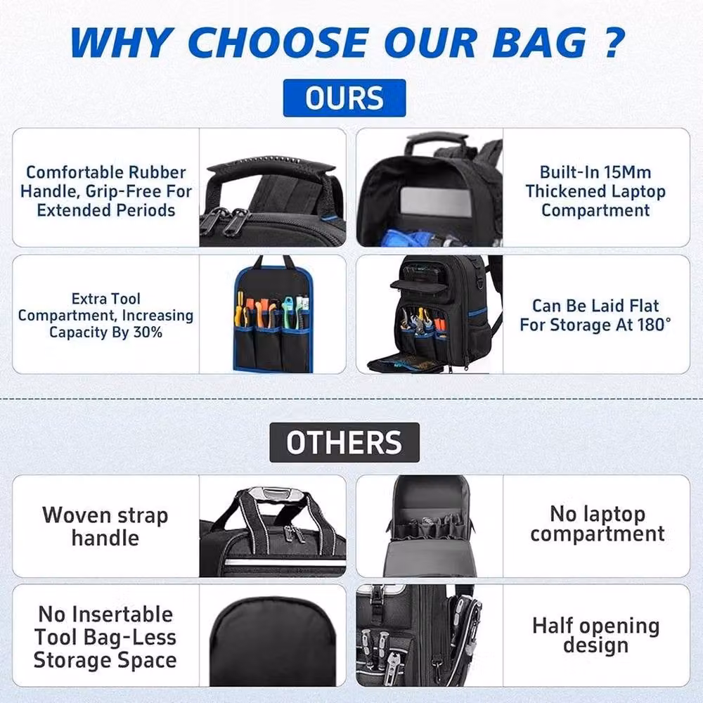 NESTLUNE Heavy Duty Professional Electrician Tool Backpack, Black, W/D/H: 100 x 40 x 20.3 cm – 6