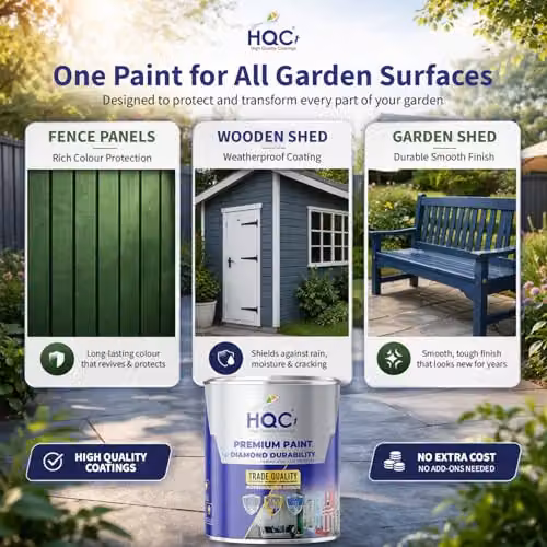 HQC Paints Quick-Drying Weatherproof Wood Paint for Sheds and Fences, 1 l, Grey – 2