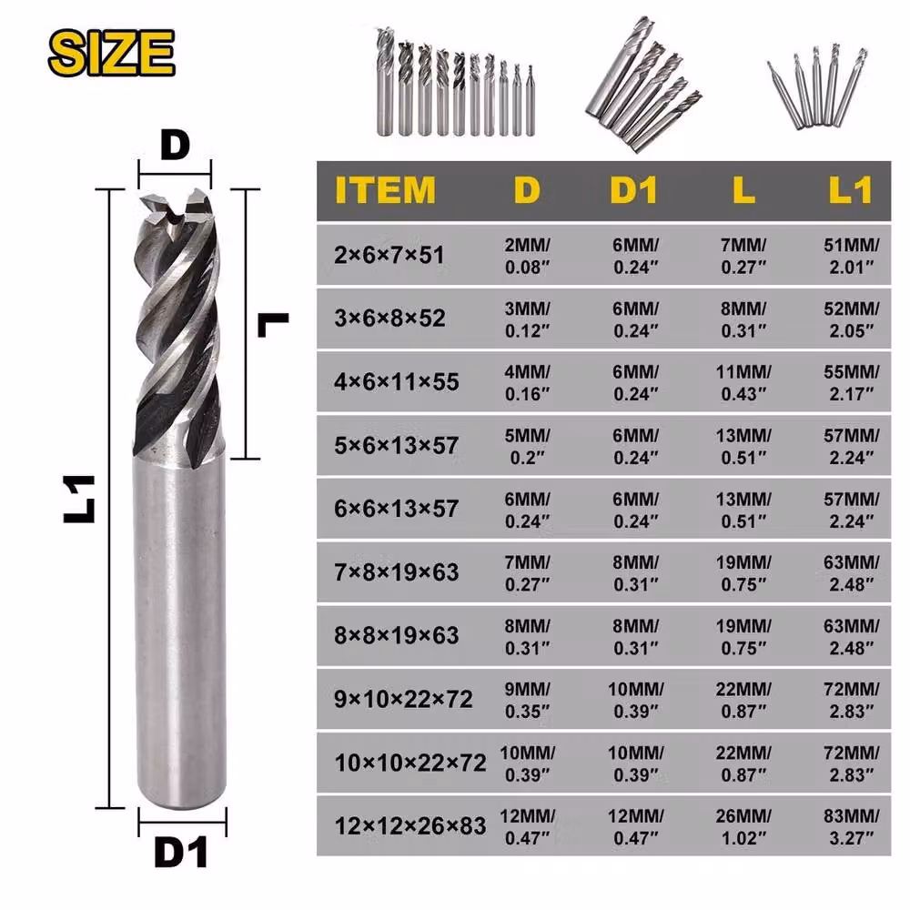 SPETLEK 10-Piece 4-Flute End Mill Set, 2-12mm, Silver – 2