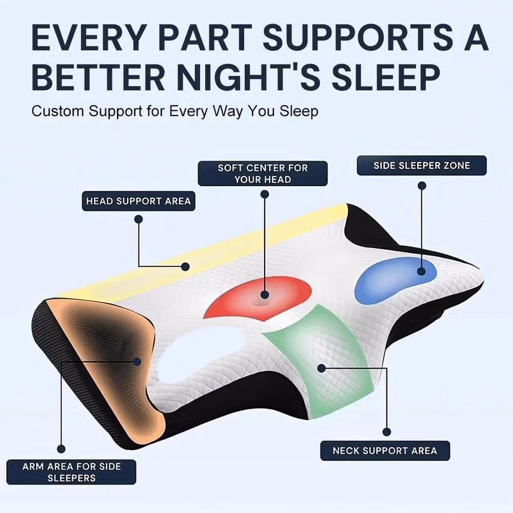 EONLION Memory Foam Cervical Pillow for Neck Support, Suitable for Side, Back and Stomach Sleepers, White – 3