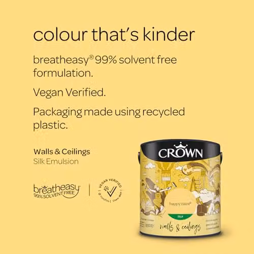 Crown Retail Core Emulsion Silk Happy Daze Yellow 2.5 l – 2