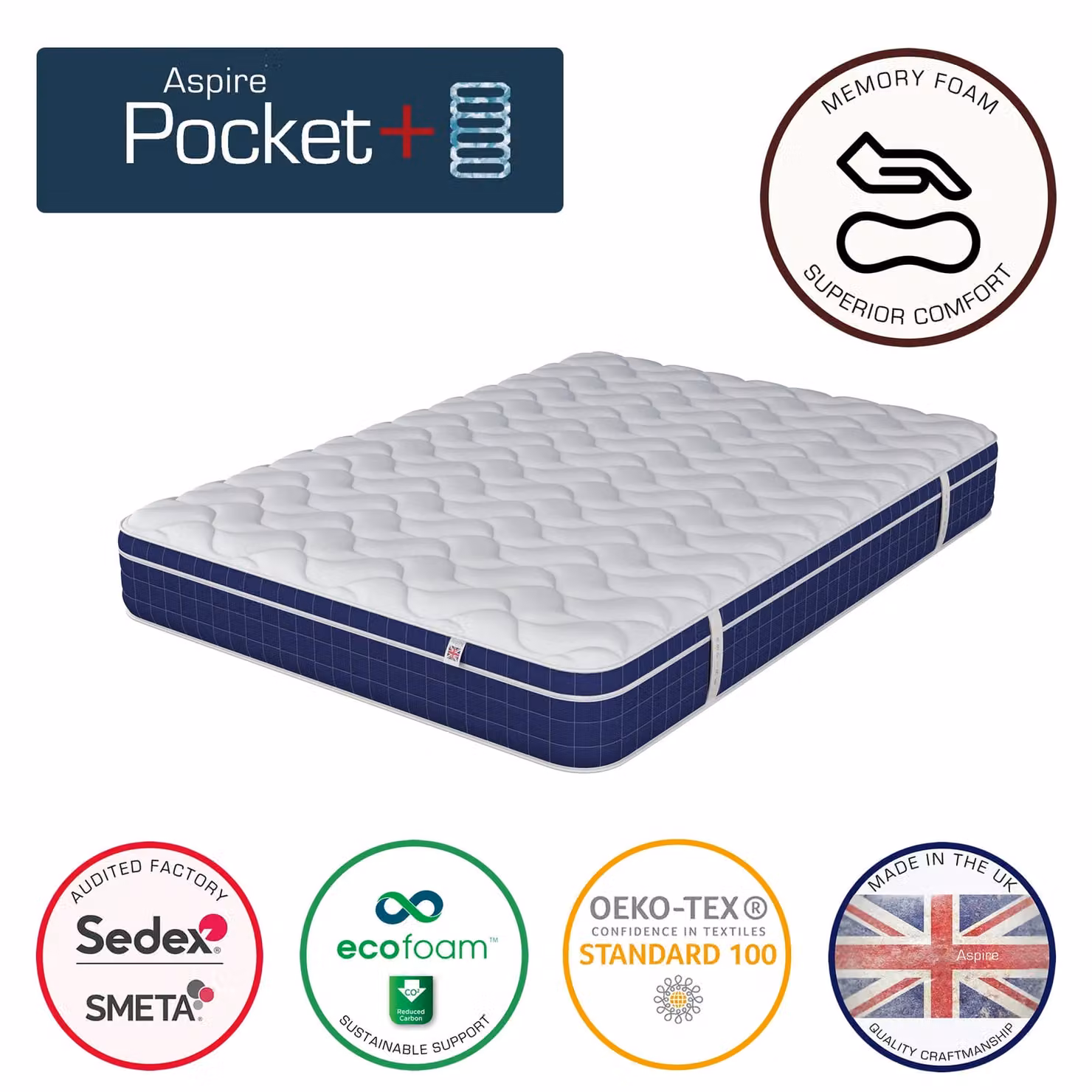 Aspire Invigorate White Pocket Memory Foam Hybrid Mattress, W/D/H: 90 x 200 cm, Single Size – 2