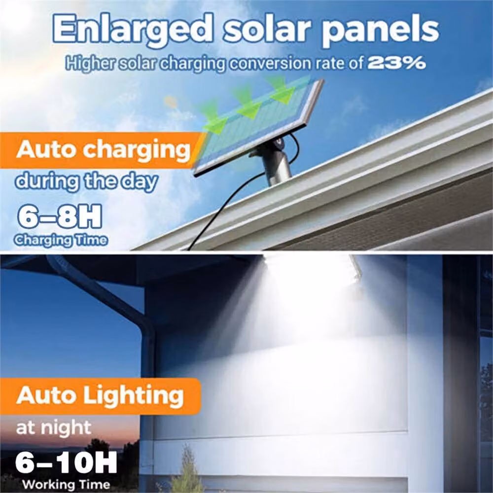 VOGREX 234 LED Solar Motion Sensor Outdoor Wall Light in Black – 6