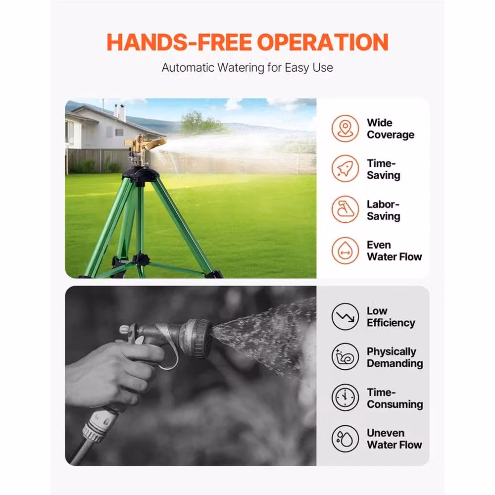 Kelvenix Heavy Duty Tripod Sprinkler 2 Pack in Green – 2