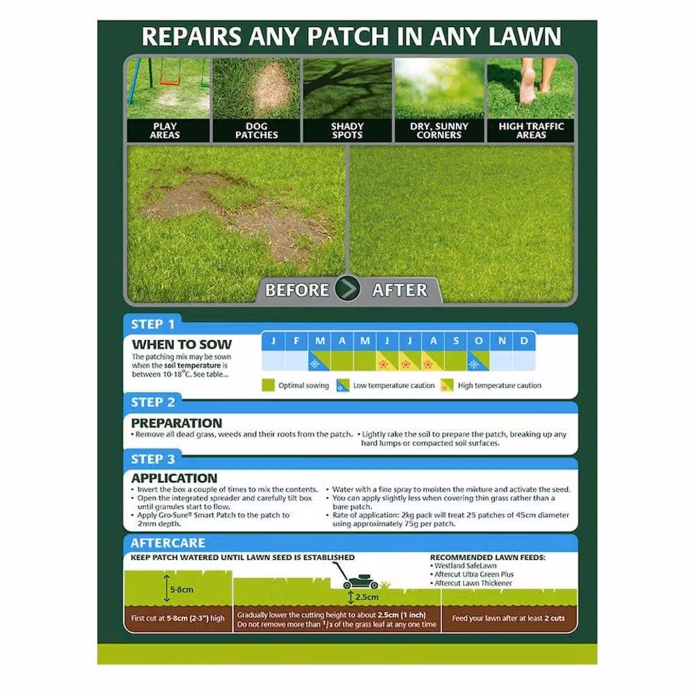 Westland Gro-Sure Smart Lawn Seed Patch Repair, 2kg – 3
