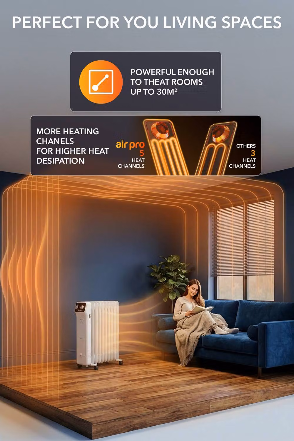 Air Pro White Oil-Filled Electric Radiator 2500W with Adjustable Thermostat and Overheat Protection, W/D/H: 63 x 49 x 30 cm – 6